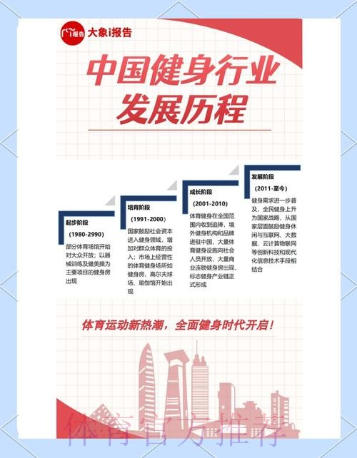 聚焦全民健身公共服务均衡可及 致力体育事业改革发展成果全民共享 聚焦全民健身公共服务均衡可及 致力体育事业改革发展成果全民共享